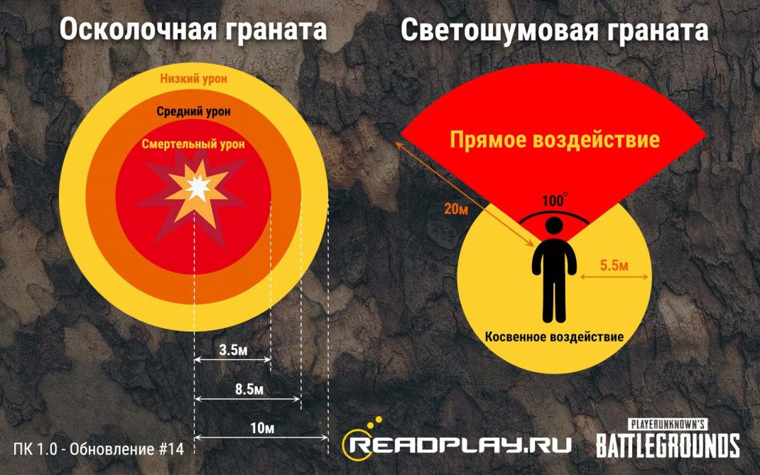 Изображение новый урон от гранаты в pubg