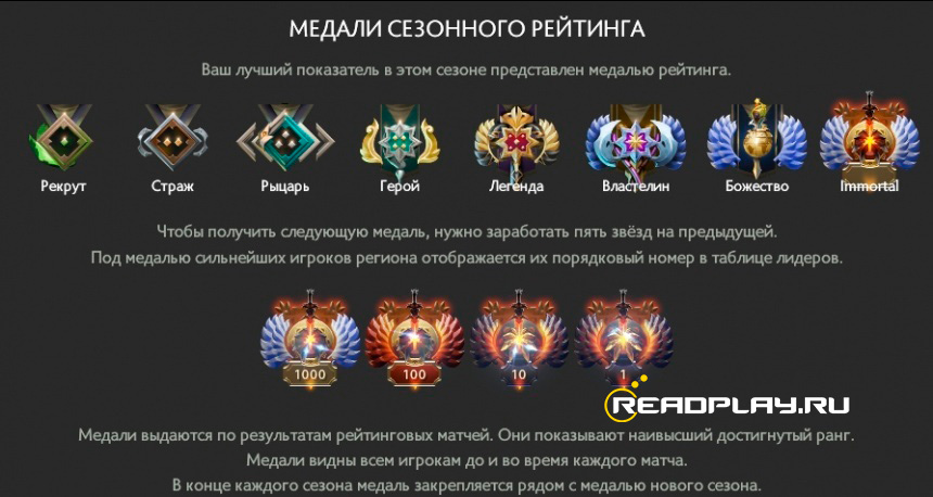 Изображения новых медалей нового сезона в дота 2 2018 года