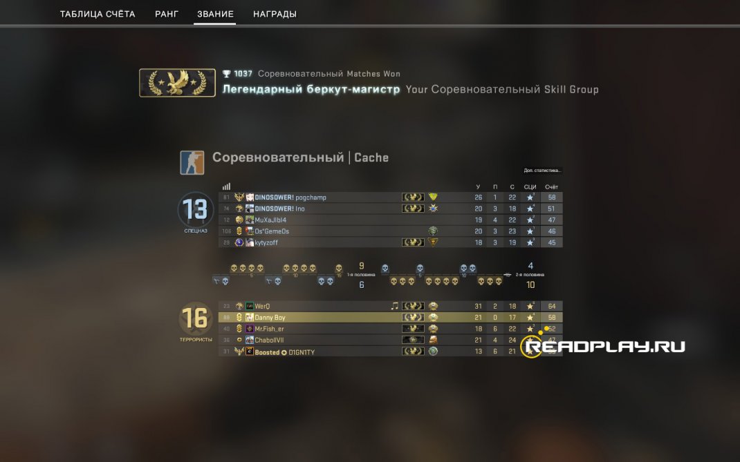 Скриншот таблицы TAB в CS:GO