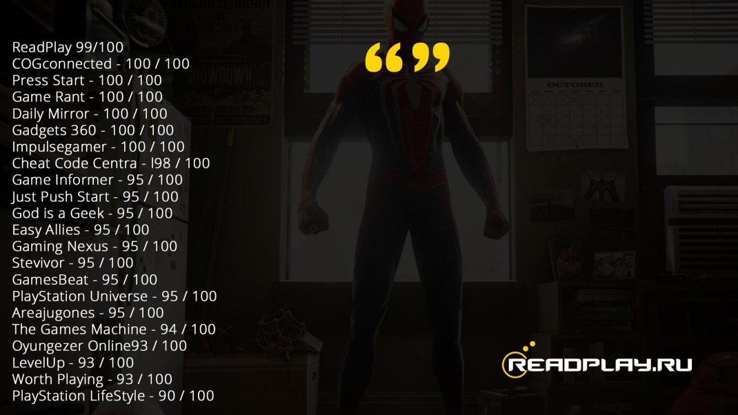 Скриншот оценок от разных изданий о игре человек паук 2018
