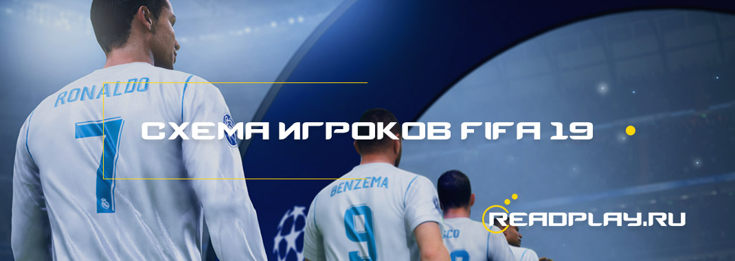 Изображение к гайду схема игроков для выигрыша в fifa 19