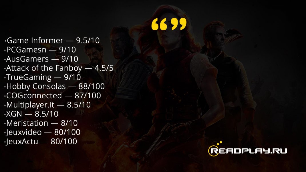 Скриншот рейтинг игры Call of Duty: Black Ops 4