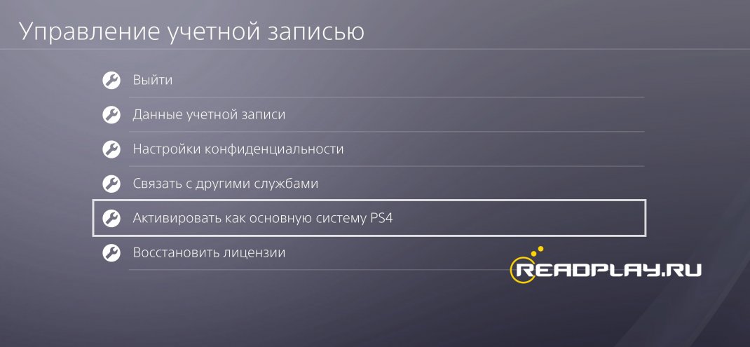 Скриншот активации разделенного экрана на ps 4