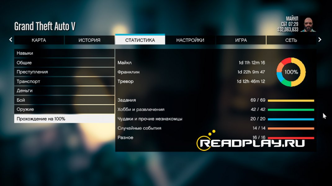 Скриншот скачать сохранение gta v на 100%