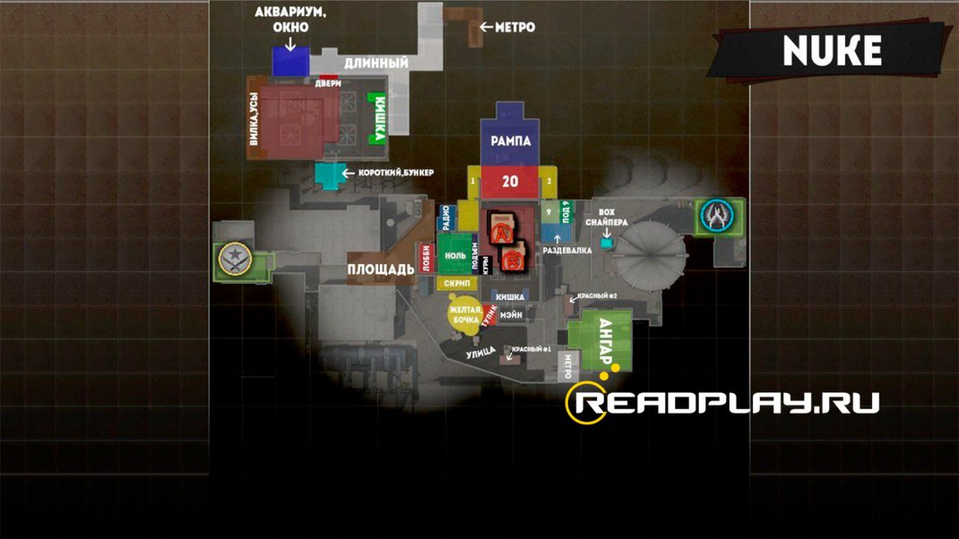 Фото nuke