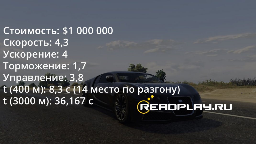 Фото с характеристиками быстрой машины Truffade Adder