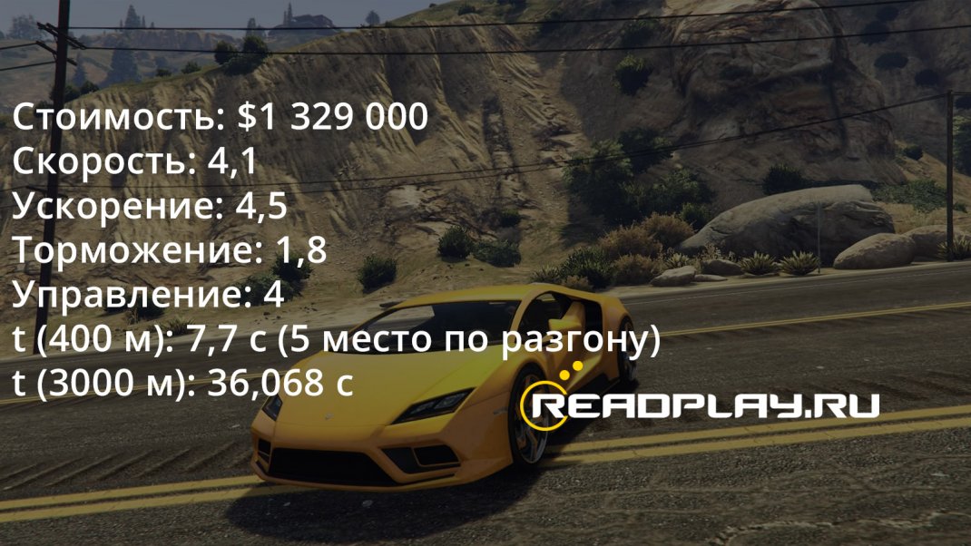 Изображение машины Pegassi Tempesta и её параметры в игре