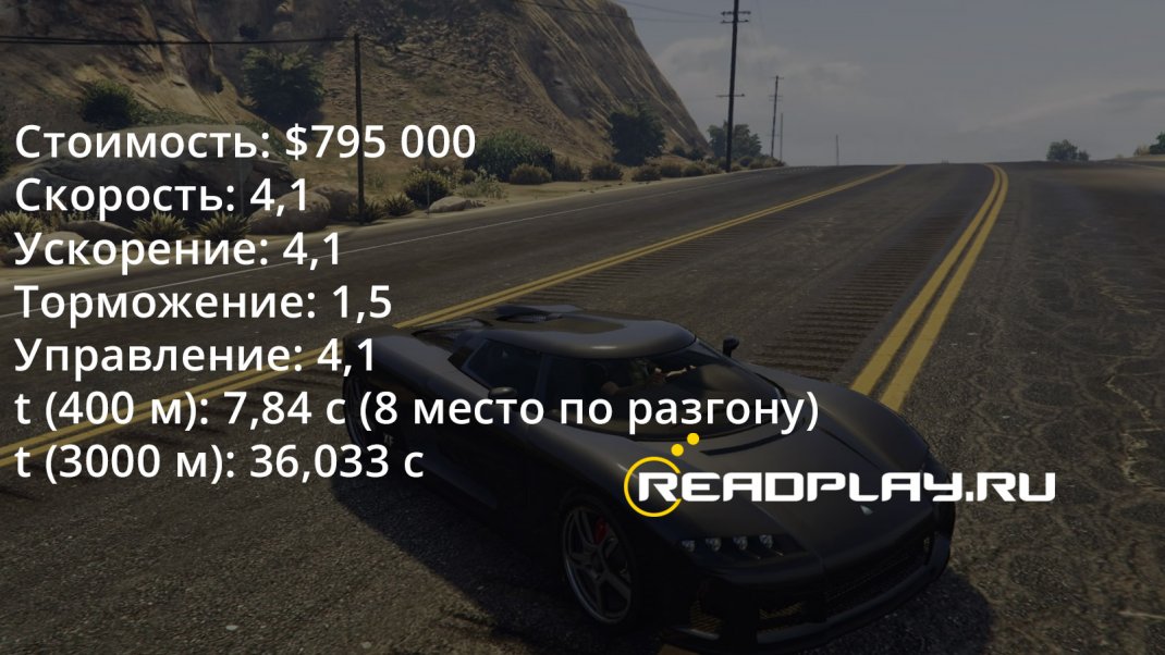 Изображение с параметрами Overflod Entity XF
