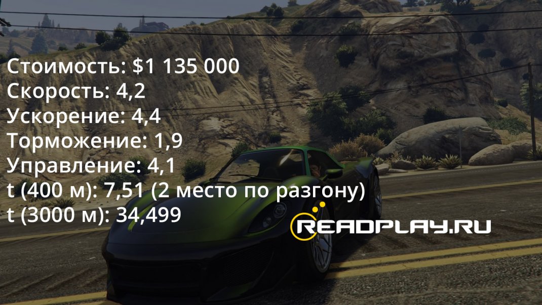 Скриншот авто Pfister 811 с параметрами