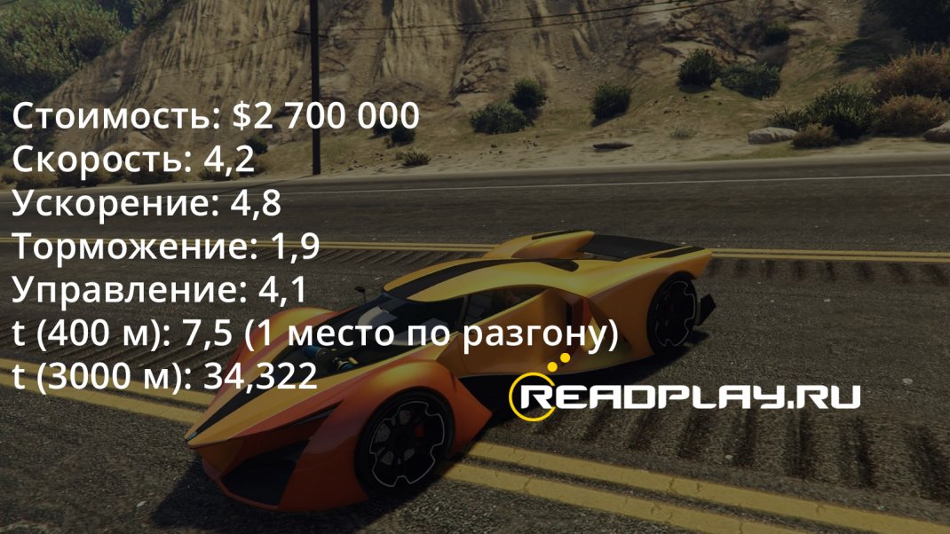 Скриншот Grotti X80 Proto и её параметры