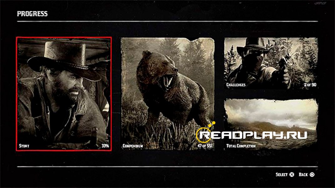 Скриншот прогресс игры