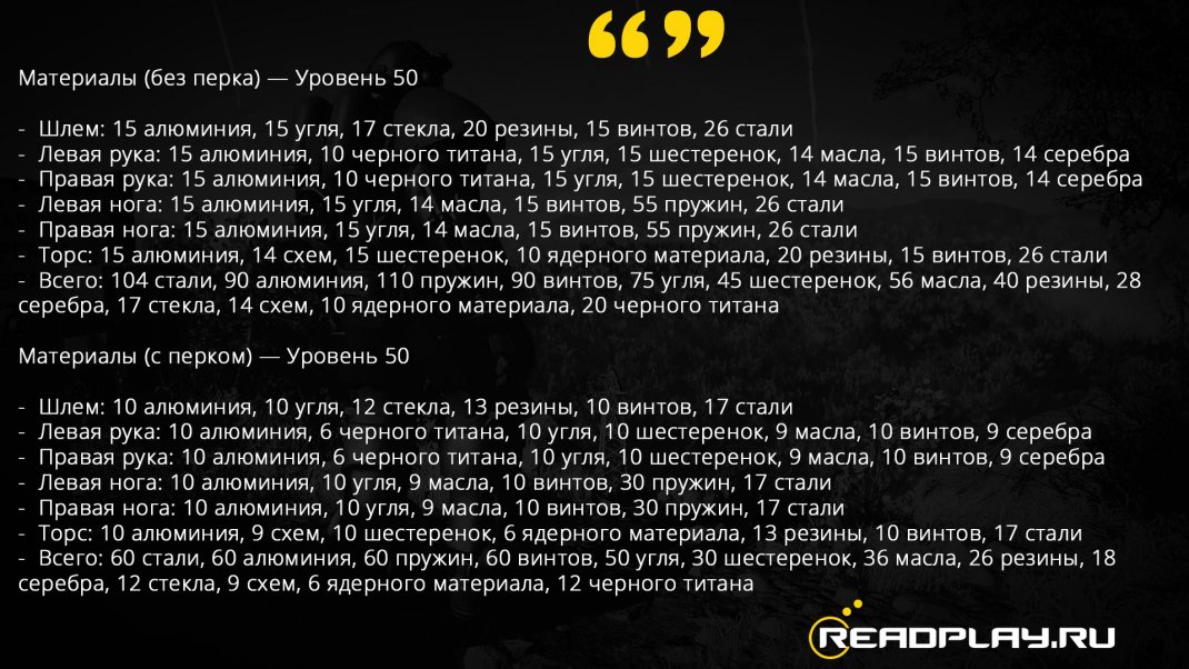 Скриншот материалы
