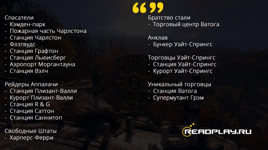 Скриншот локаций с торговцами в Fallout 76