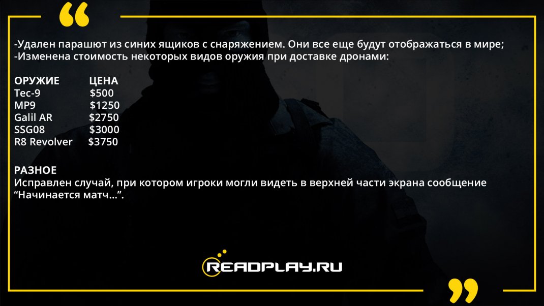 Скриншот изменений после обновление кс го от 15 декабря 2018 года
