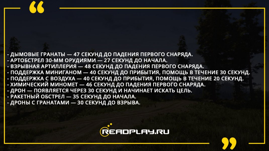 Изображение время на повторный вызов поддержки в Insurgency: Sandstorm
