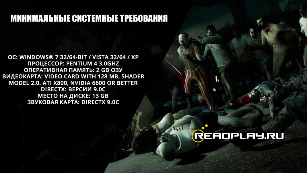 Скрин игры Left 4 Dead 2 и её системные требования для слабого пк