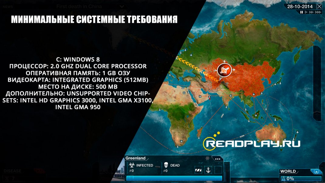 Картинка Plague Inc