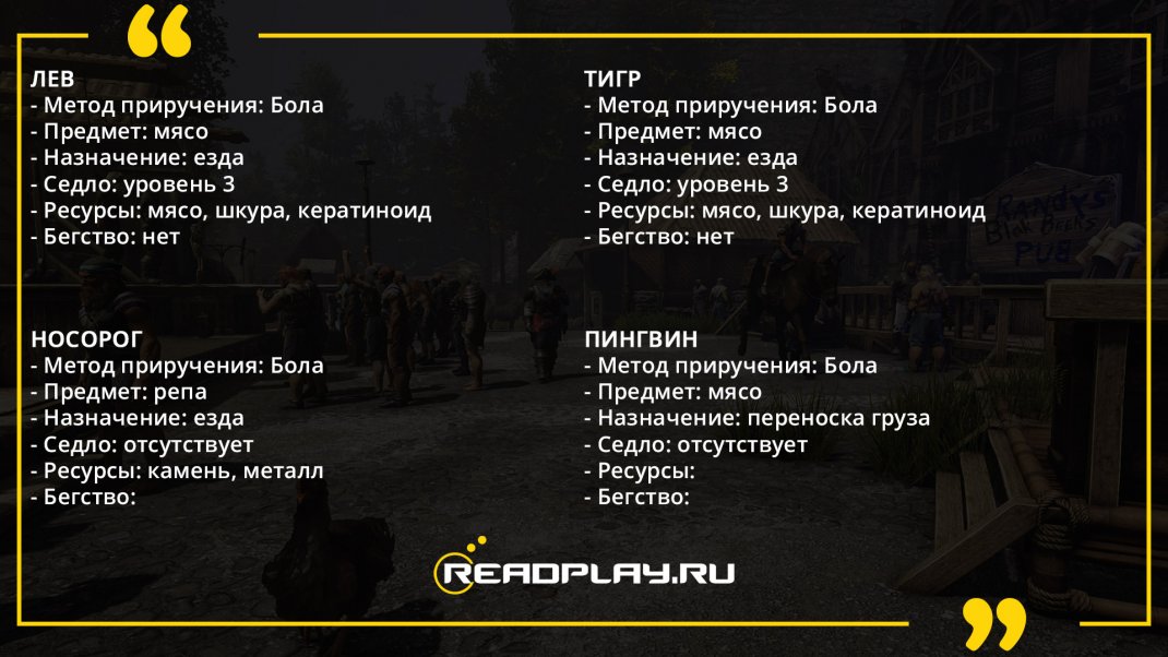 Скриншот со списком животных для приручения в Atlas