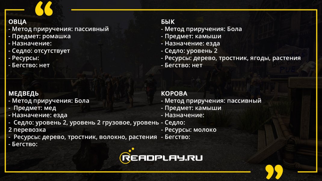 Скриншот - приручаем овцу, медведя и корову в Atlas
