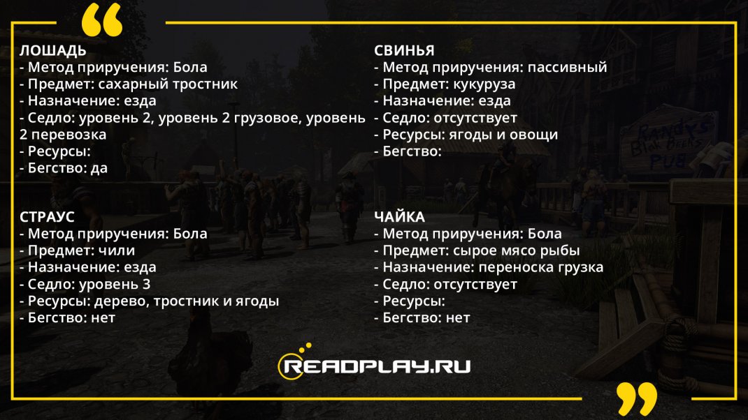 Изображение - со списком приручаемых животных в игре