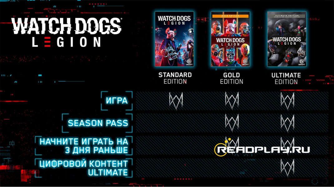 Скриншот - издания Watch Dogs Legion