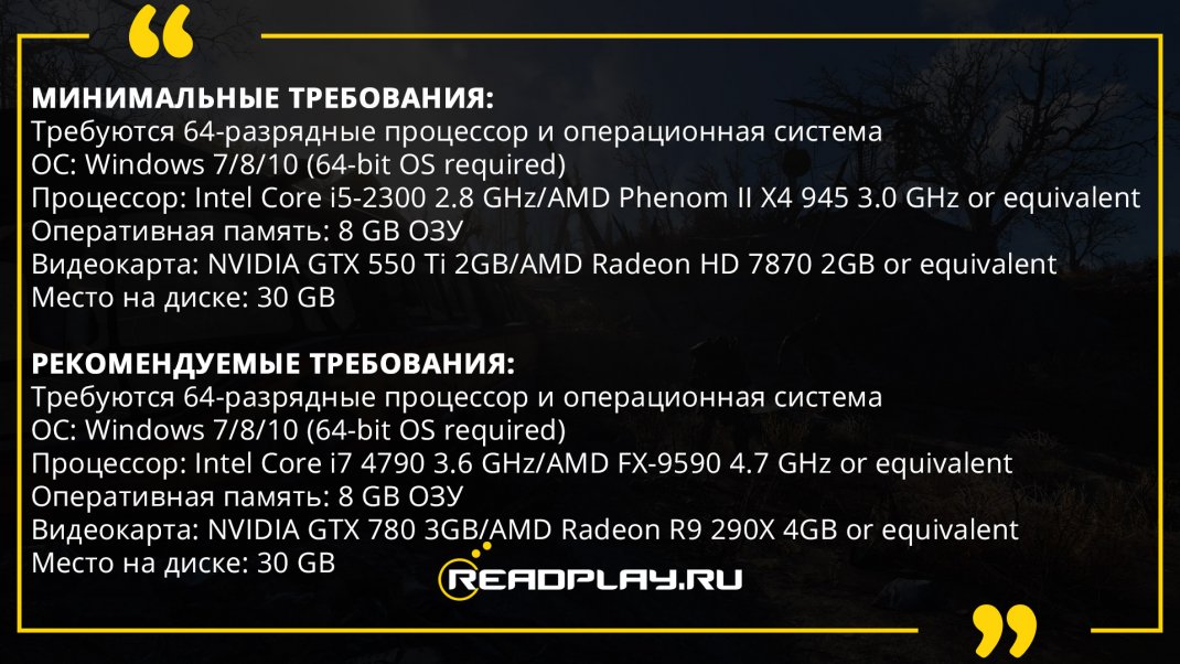 Скриншот - системные требования фоллаут 4